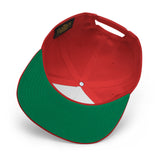 HPC $ecretariat Snapback